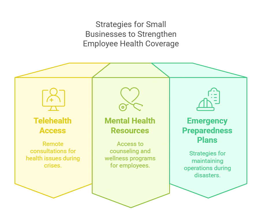 small business California health insurance